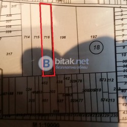 Атрактивен имот в гр. Поморие м-ст”Кошарите” 31590 кв.м
